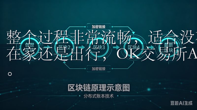 整个过程非常流畅，适合没有任何经验的新手快速上手无论您是在家还是出行，OK交易所APP都能为您提供优质的交易体验。
